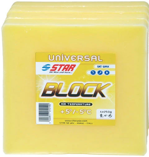 Blocs de fart